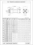 Especificações de Cilindros Hidráulico e Pneumático