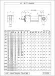 Especificações de Cilindros Hidráulico e Pneumático