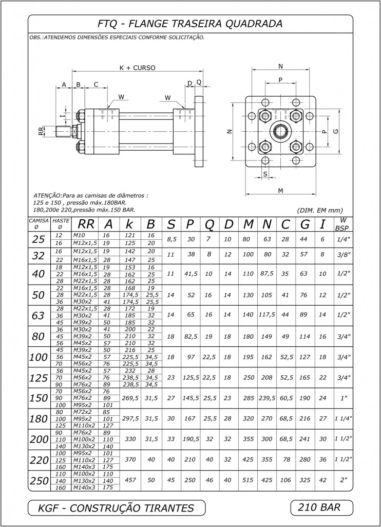 Cilindro Flange Quadrada Traseira